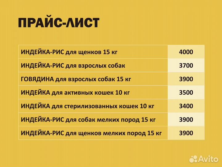 Полнорационный корм для собак и кошек Променад