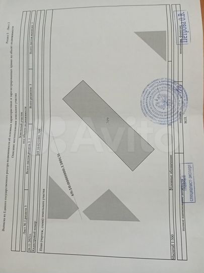 Участок 3 сот. (СНТ, ДНП)