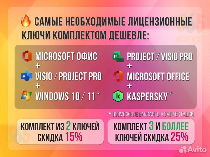 Ключи Ms Project 2019,2016 / Visio 2019,2016