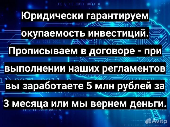 Франшиза с гарантией окупаемости по договору