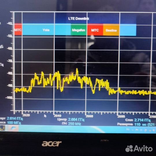 Роутер Kroks Rt-Cse e6 с модемом LTE CAT6 4G+
