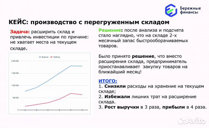 Финансист для маркетплейсов / Финансовый аналитик