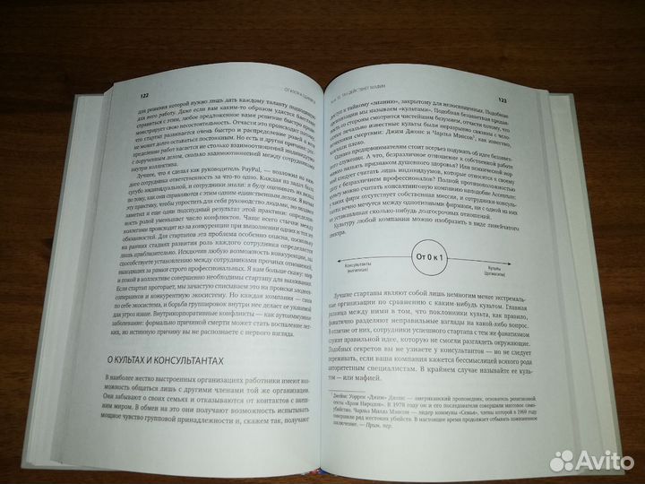 От нуля к единице Питер Тиль