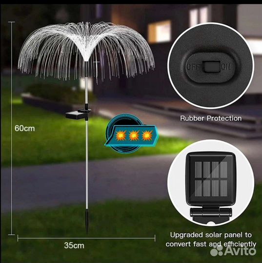 Светильник садовый на солнечных батареях