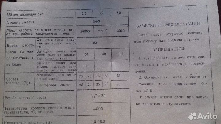 Свеча калильная кс-2