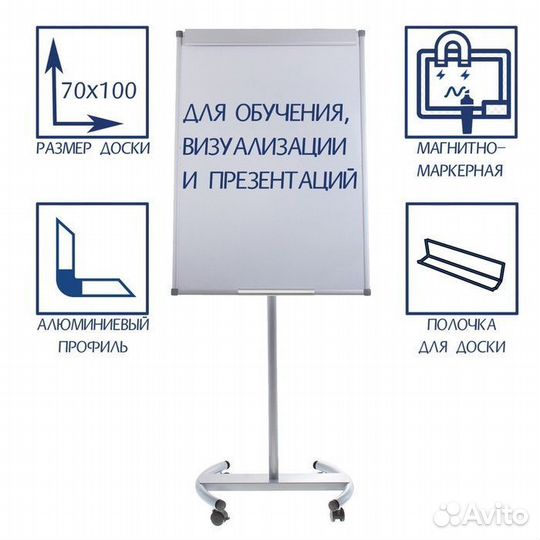 Доска флипчарт магнитно маркерная