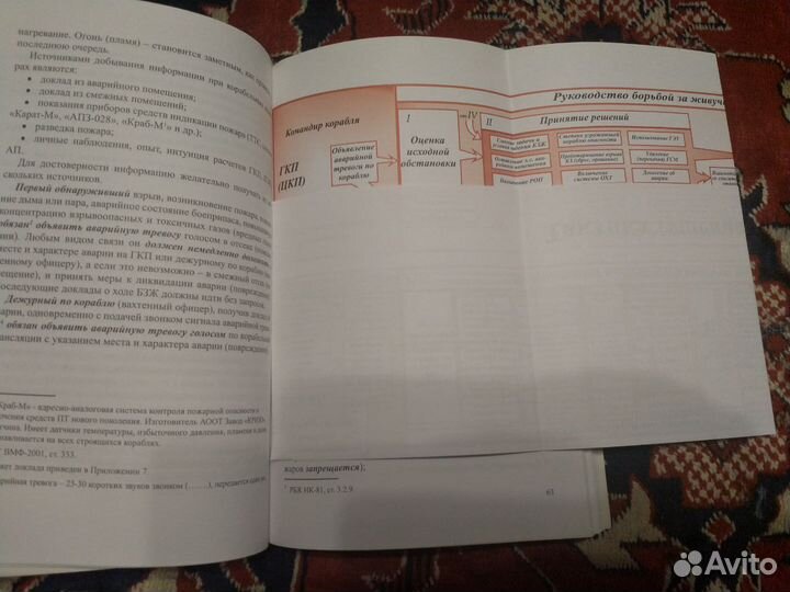 Тактика тушения пожаров, борьбы за непотопляемость