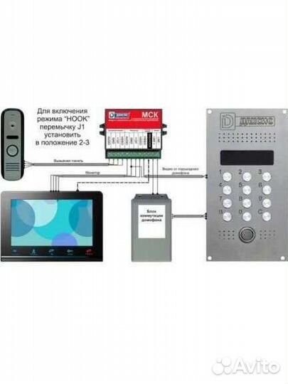 Блок Сопряжения