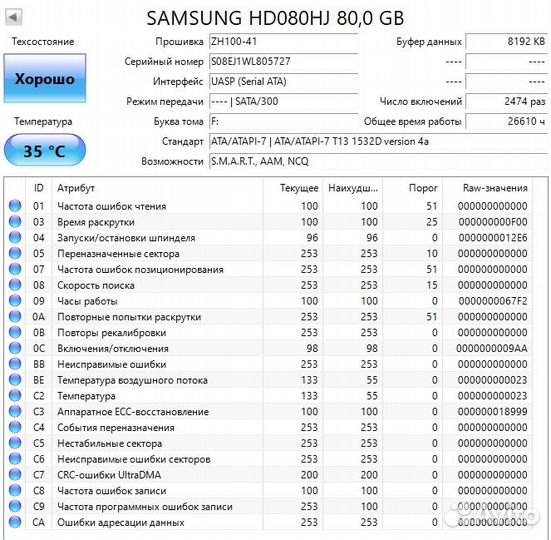 Жесткие диски 80Гб. Разные