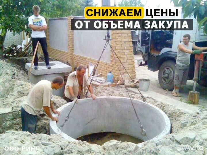 Кольцо колодца стеновое / жби кольца