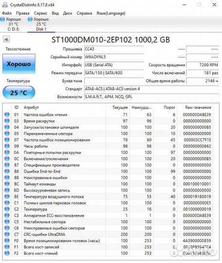 Жёсткие диски 3.5
