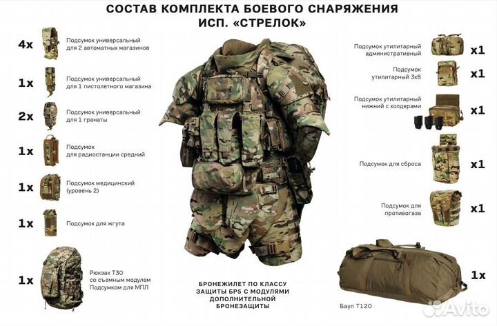 Кбс (Триада-тко) 