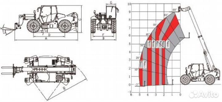 Телескопический погрузчик Heli 40H130-170S-P1, 2023