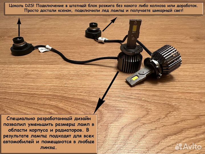 Яркие LED лампы. Лучшая замена ксенона