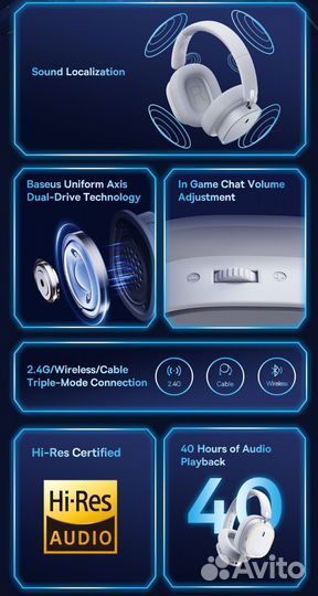Беспроводные наушники Baseus GH02