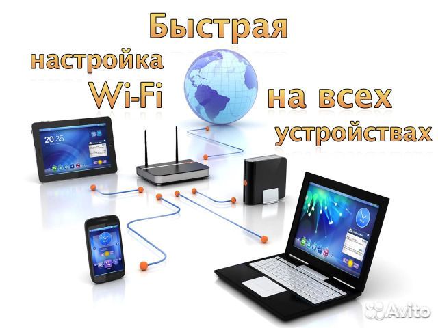 Интернет, Видеонаблюдение в любом месте