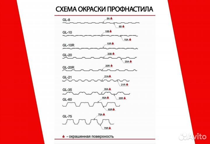 Профнастил мп-20