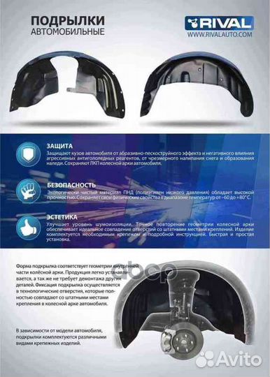 Подкрылок rival для Nissan X-Trail T32 2015-2