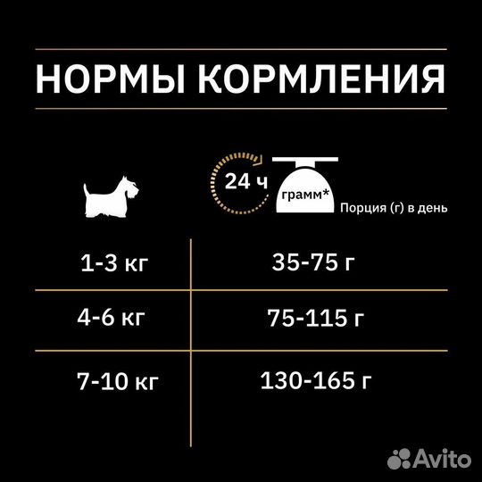 Корм Purina Pro Plan nature Elements для взрослых