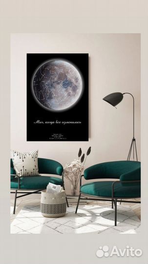 Важные моменты с картами звездного неба