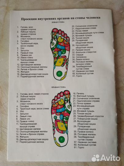 Массажный аппарат бытового назначения MBI-15