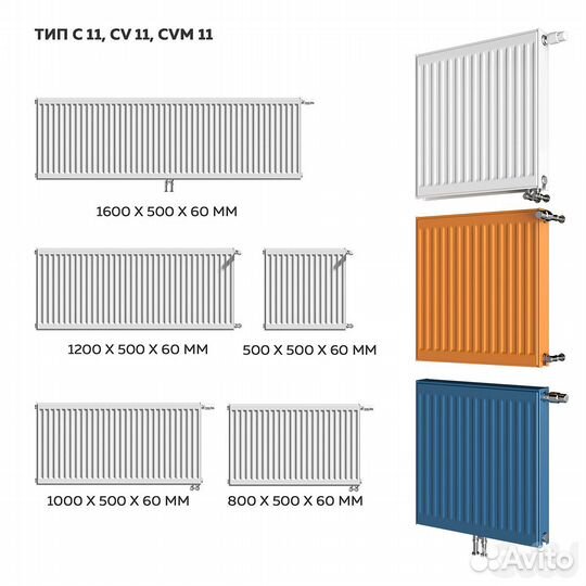 Радиатор панельный RBR-591
