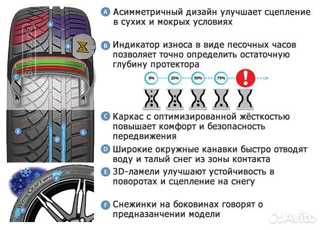 Kumho WinterCraft WP72 245/40 R19 и 275/35 R19 98V