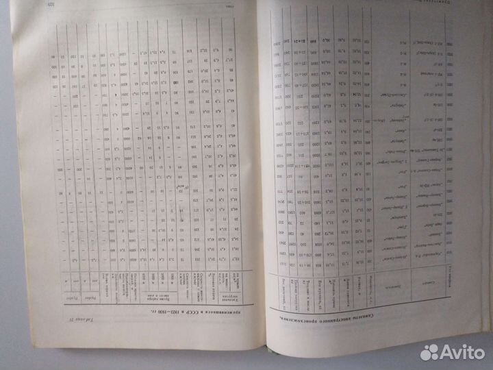 История конструкции самолётов до 1938