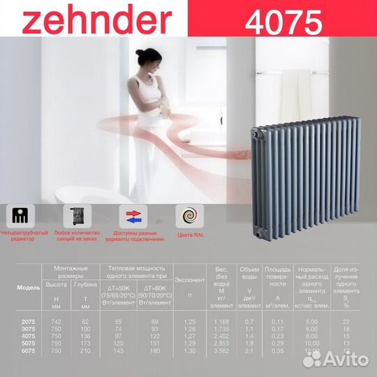 Стальной трубчатый радиатор отопления Zehnder 4075