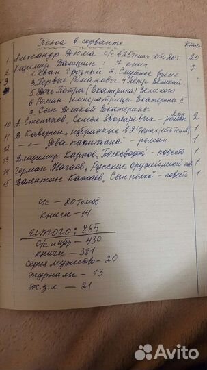 Книги собрание сочинений