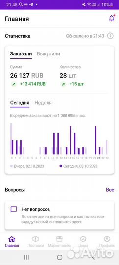 Готовый бизнес на wildberries и ozon