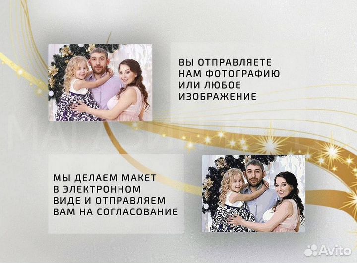 Картины по номерам на холсте по вашему фото