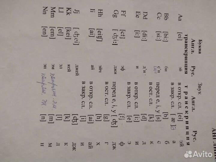 Курс ешко английский