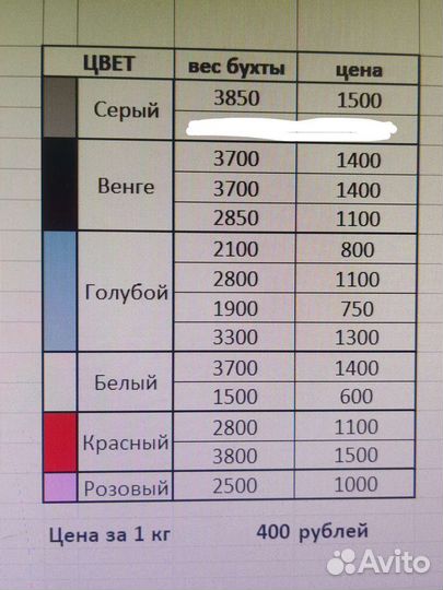 Искусственный ротанг для плетения, полиротанг