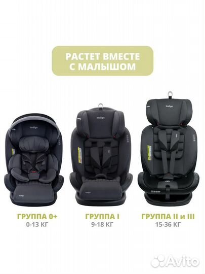 Автокресло Indigo MAX-X Isofix 0-36 кг