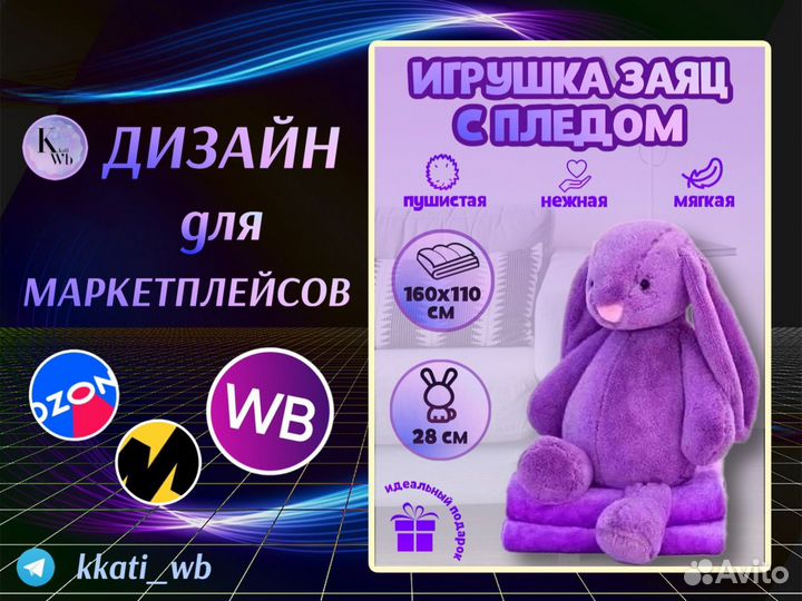 Инфографика для маркетплейсов