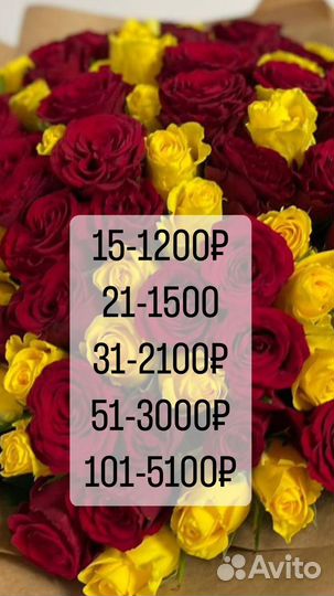 Нальчик Розы, букеты Доставка