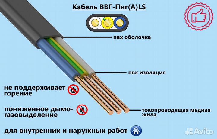 Кабель Ввг-Пнг(А) LS