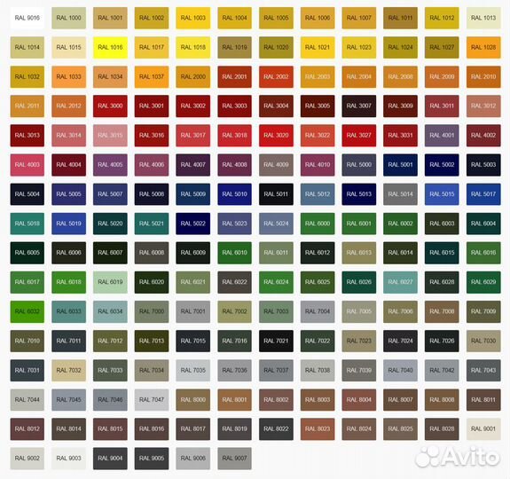 Грядки металлические оцинкованные