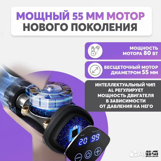 Bodygun перкуссионный массажер электромассажер