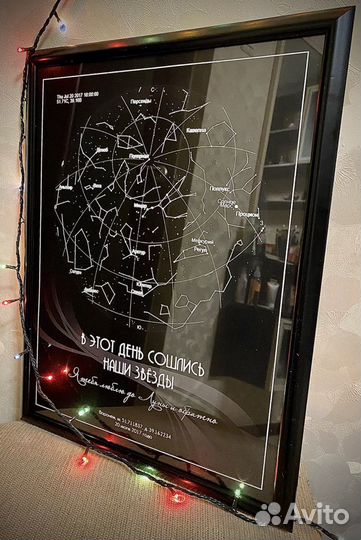 Карта звёздного неба (с фото). Постер, картина