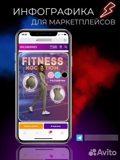 Инфографика для маркетплейсов