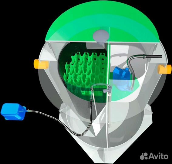 Станция биологической очистки Септик руслос