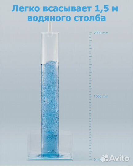 Беспроводной пылесос xiaomi