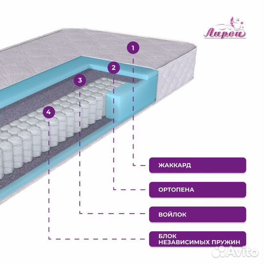 Матрас 90х200