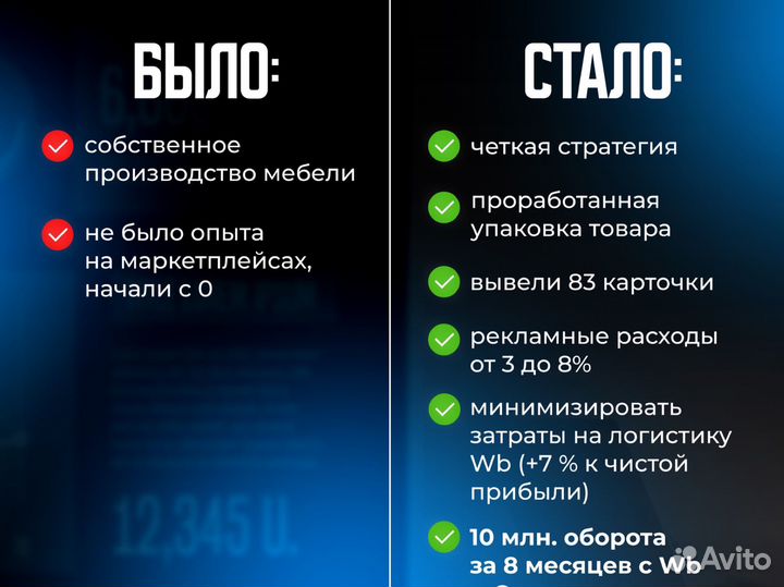 Менеджер маркетплейсов продвижение