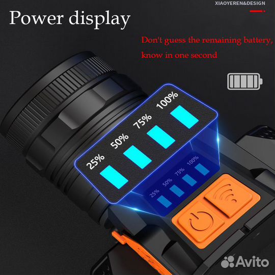 Фонарь налобный - сенсерный