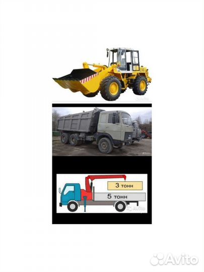 Манипулятор-Вышка Самосвал Погрузчик