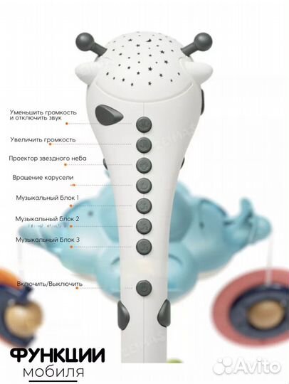 Мобиль на кроватку с проектором жираф