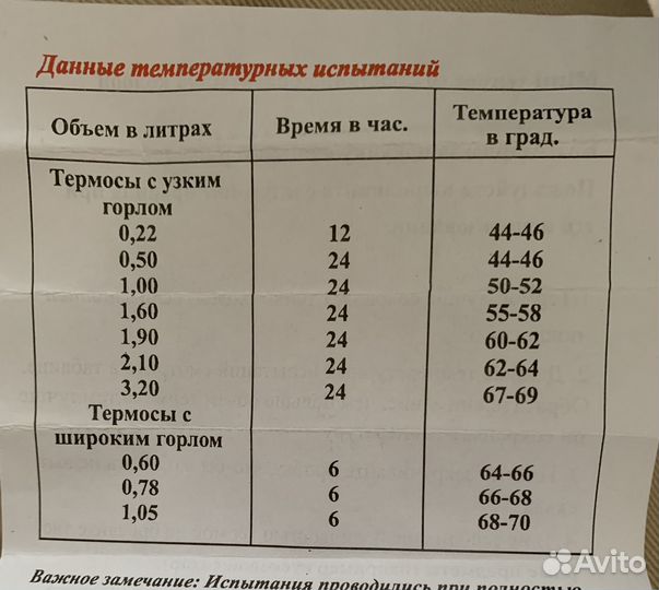 Термос Mimi 220 мл новый